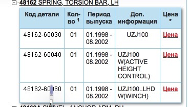 Кракен это наркозависимость