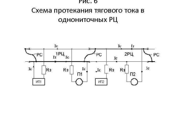 Кракен это даркнет маркетплейс